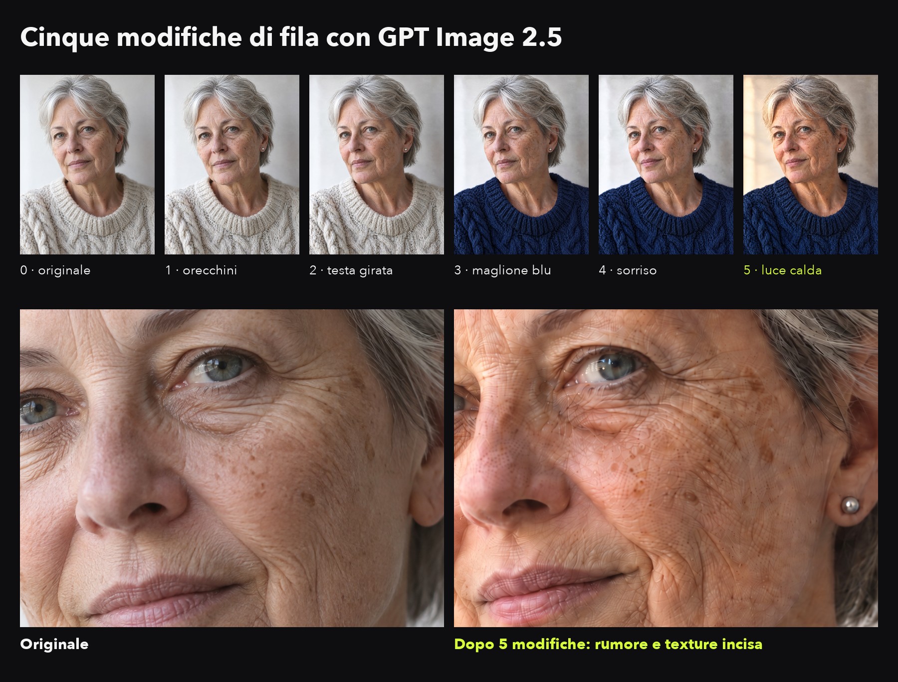 Cinque modifiche di fila con GPT Image 2.5 su Higgsfield: il ritratto originale e, ingrandito, la pelle rovinata dopo il quinto passaggio