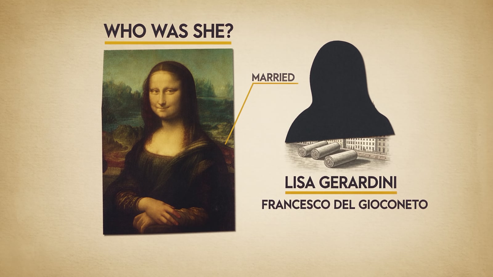 Prompt video AI per un'animazione in stile Vox sulla Monna Lisa: il risultato di GPT-6 Astra
